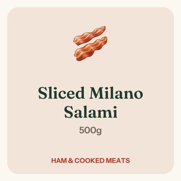 Sliced Milano Salami